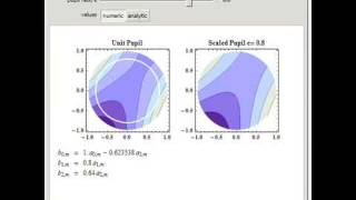 Zernike Coefficients for Concentric Circular Scaled Pupils [upl. by Nnylyam807]