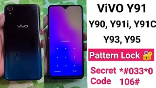 ViVO Y91 Y90 Y91i Y91C Y93 Y95 Hard Reset  All Type Password Pattern Lock Remove 100 FREE [upl. by Lebezej142]