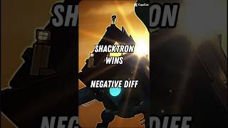 Shacktron vs baymax 20 youtubeshorts edit cartooncharacter [upl. by Arramahs]