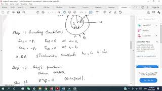 Airys Stress Function in Polar Coodinates Chapter 3 [upl. by Richy]