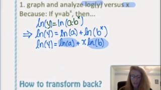 1221 AP Stats Transforming to Achieve Linearity [upl. by Airbmak]