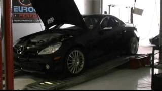 Eurocharged Performance Tuning a SLK55 AMG on the Dyno [upl. by Jacquelin701]