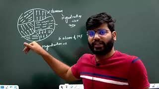 l30 paramagnetic ferromagnetic antiferromagnetic material Wiess theory of ferromagnetism [upl. by Keri]