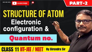 Structure of atom aufbau  hundspaulis quantum 1112 NEETJEE CUET I chemistry by birendra Kumar [upl. by Isewk]