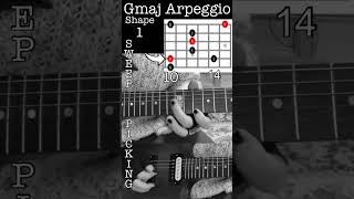 G major arpeggio shape 1 guitar lesson arpeggio sweeppicking [upl. by Nedroj]