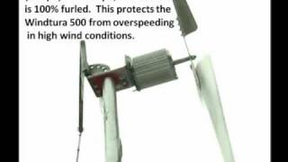 Wind Turbine Generator Furling Tests  WindyNation Inc [upl. by Norbie106]