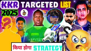 KKR AUCTION STRATEGY 2025• KK FINAL RETENTION IPL 2025 SQUAD KKR2025kkr [upl. by Allets]