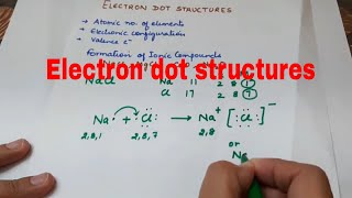 Electron dot structures  Ionic compounds  Class10 CBSE  ICSE Chemistry [upl. by Ainak]