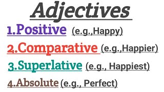 Adjectives Part1Definition And Forms Of AdjectiveEasy English For Beginners [upl. by Borg]