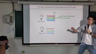 ECB 1 Super resolution microscopy Part II [upl. by Korwin279]