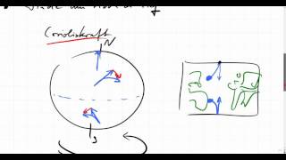 Windentstehung Monsun Passat Hoch und Tief [upl. by Omidyar]