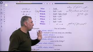 Catenative verbs الأفعال الثنائية [upl. by Aselehc70]