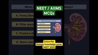 NEET  AIIMS Biology MCQs 2025 shorts ytshorts neet aiims [upl. by Asiret]