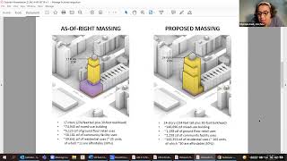 CB 3 Manhattan  Land Use Zoning Public amp Private Housing Committee via Zoom  06142022 [upl. by Gweneth427]