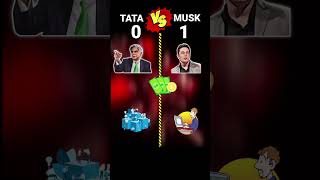 Ratantata vs Elon musk kon win keraga comment ma btao shorts short [upl. by Thetis544]