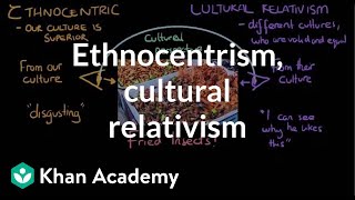 Ethnocentrism and cultural relativism in group and out group  MCAT  Khan Academy [upl. by Stinson]