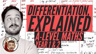 Differentiation Explained 📈 ALevel Maths Year 1 amp 2 [upl. by Anilorac]