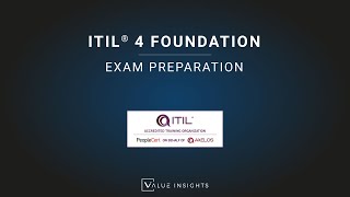 ITIL® 4 Foundation Exam Preparation Training  Introduction eLearning [upl. by Acinoreb]