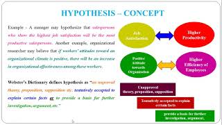 9  Concept Formulation Sources Importance and Types of Hypothesis [upl. by Acemat831]