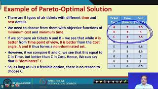 Lecture 39  Multiobjective Optimization [upl. by Irmgard]