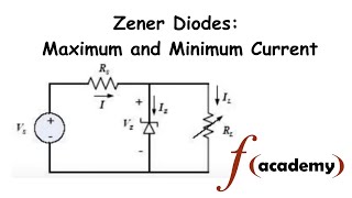 Zener Diode Analysis Maximum and Minimum Current Calculation [upl. by Oiramrej]