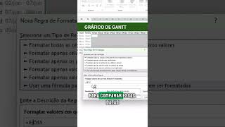 Gráfico de Gantt no Excel Engenharia Administração [upl. by Florenza315]