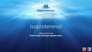 Isoproterenol [upl. by Froh]