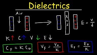 Dielectrics amp Capacitors  Capacitance Voltage amp Electric Field  Physics Problems [upl. by Olympie]