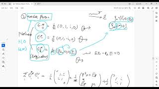 Spin polarization sum of spinor and boson [upl. by Abibah]