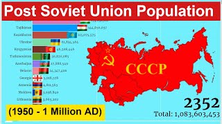 Post Soviet Union Population 1950  1 Million AD Most Populated Countries in Former USSR [upl. by Noryt]