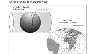 Intro to coordinate systems and UTM projection C12 V1 [upl. by Gore]