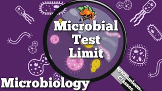 Do you know the procedure of Microbial Limit Test Microbial Analysis of Pharmaceutical Products [upl. by Glogau]