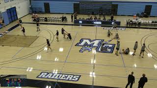 Moorpark College vs East Los Angeles College Womens Varsity Basketball [upl. by Roydd]