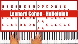 Hallelujah Piano  How to Play Leonard Cohen Hallelujah Piano Tutorial [upl. by Ciredec]