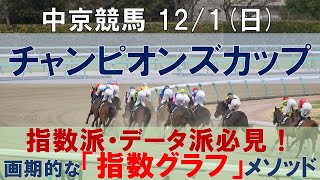 121日 中京競馬11R【チャンピオンズカップ】《中央競馬 指数グラフ・予想・攻略》 [upl. by Cantlon]