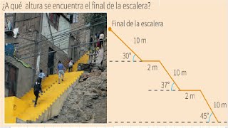 AprendoEnCasaSemana8 y 7Pag108quinto secundaria Resolvemos Problemas Trigonometría razones T [upl. by Yelats703]