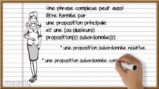 Propositions dans la phrase complexe [upl. by Notlrahc]