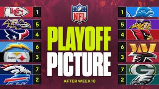 NFL Playoff Picture Jim Harbaugh has Chargers IN playoffs in year 1 NFC West LOG JAM [upl. by Elana]