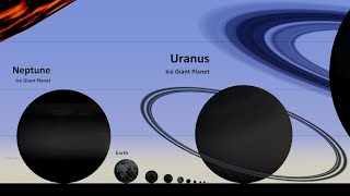 Solar System Size Comparison 2024 [upl. by Cailean]