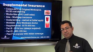 Medicare 101 explained 1st time enrollment by Alvin Parra 2016 [upl. by Markowitz]