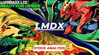 READY FOR UPSIDE  LMDX STOCK ANALYSIS  LUMIRADX STOCK [upl. by Shandra]