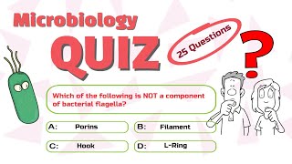 Microbiology Quiz  25 Questions  For Graduate students and below [upl. by Cherie]