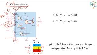 Sequential 19 555 Multivibrator ICs Essential Notes [upl. by Zoara]