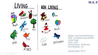 Lesson plan on Living and nonliving things for Lkg [upl. by Germano533]