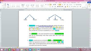 Second Year Syllable Division Maximal Onset Principle [upl. by Osbert]