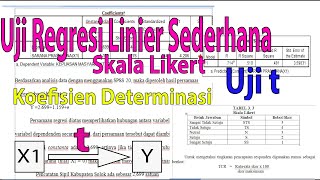 Regresi linier sederhana lengkap dengan analisa skala likert uji t  uji koefisien determinasi [upl. by Rahel]