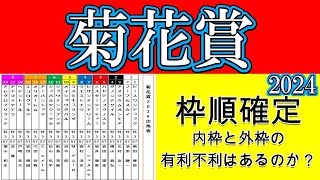 菊花賞2024枠順確定！注目のダービー馬ダノンデサイルは2枠4番！ルメール騎手騎乗のアーバンシックは7枠13番！コスモキュランダは5枠9番！逃げ候補のメイショウタバルは5枠10番！ [upl. by Sakmar]