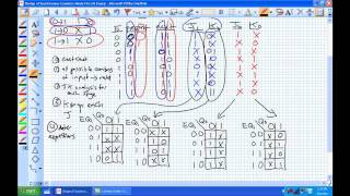 Design of Synchronous Counters Mealy Circuit Example [upl. by Brottman155]