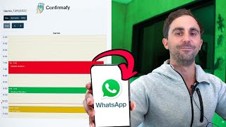 Cómo Crear un Calendario Compartido por WhatsApp TUTORIAL [upl. by Jarrett]