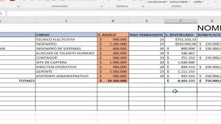 DESCUENTOS DE SALUD Y PENSION [upl. by Jacquelin]